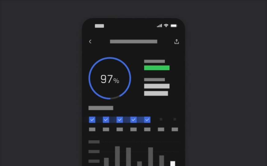 Self-Driving Stats
