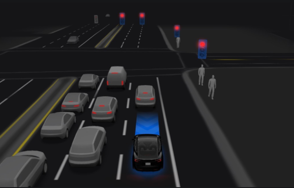 Full Self-Driving (Supervised)